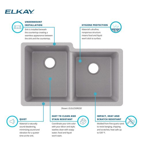Elkay Quartz Classic Graphite 33in x 21in Undermount Double Bowl Kitchen Sink with Rear Center Drain - ELGU250RGT0